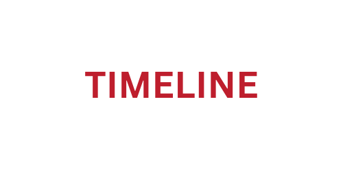 Pre-Residency Timeline