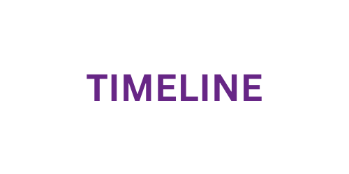 Media Timeline